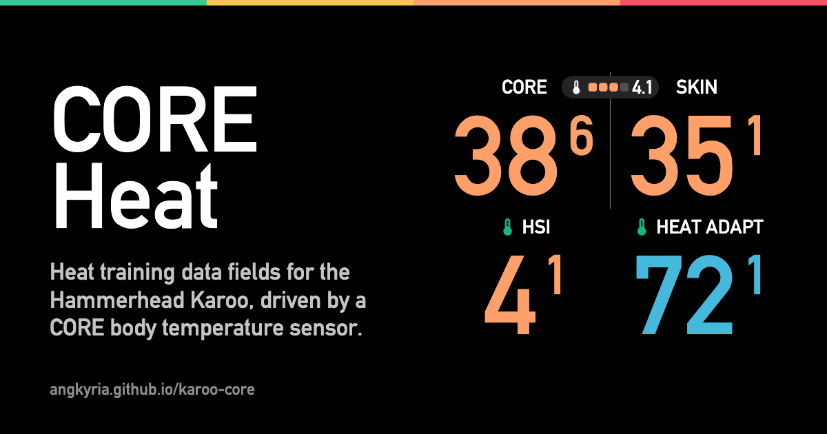 CORE Heat fields: core and skin temperature, Heat Strain Index and heat adaptation